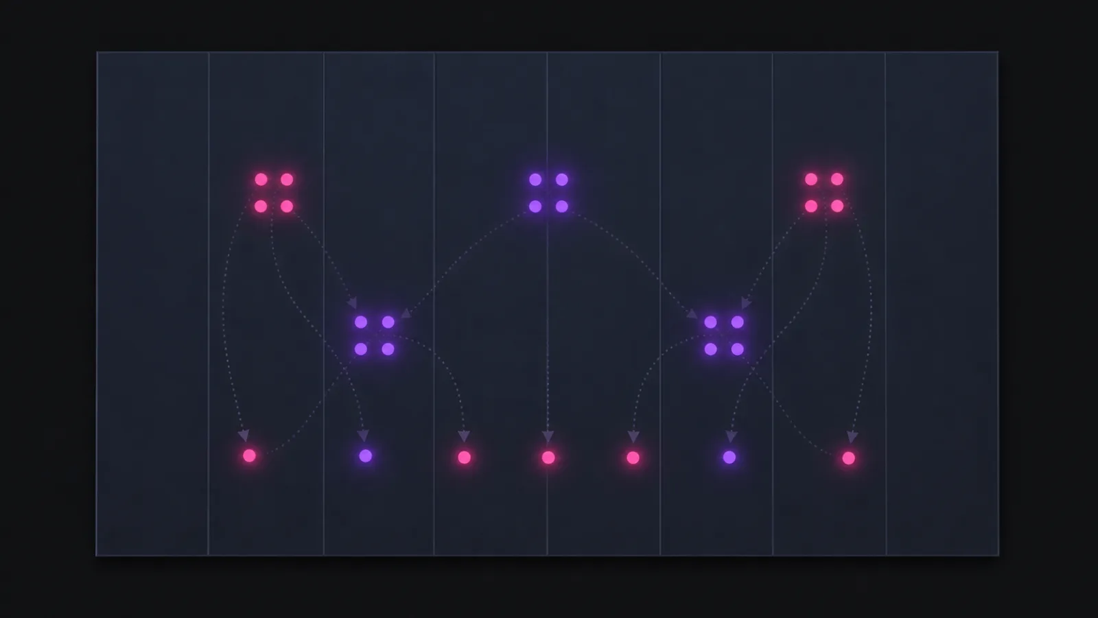 Stylized overhead view of cheerleader formations on a cheer floor with transition paths